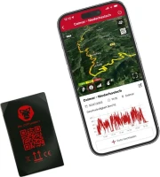 RideLink WingMan 2G, IP54  rdl-w-0002